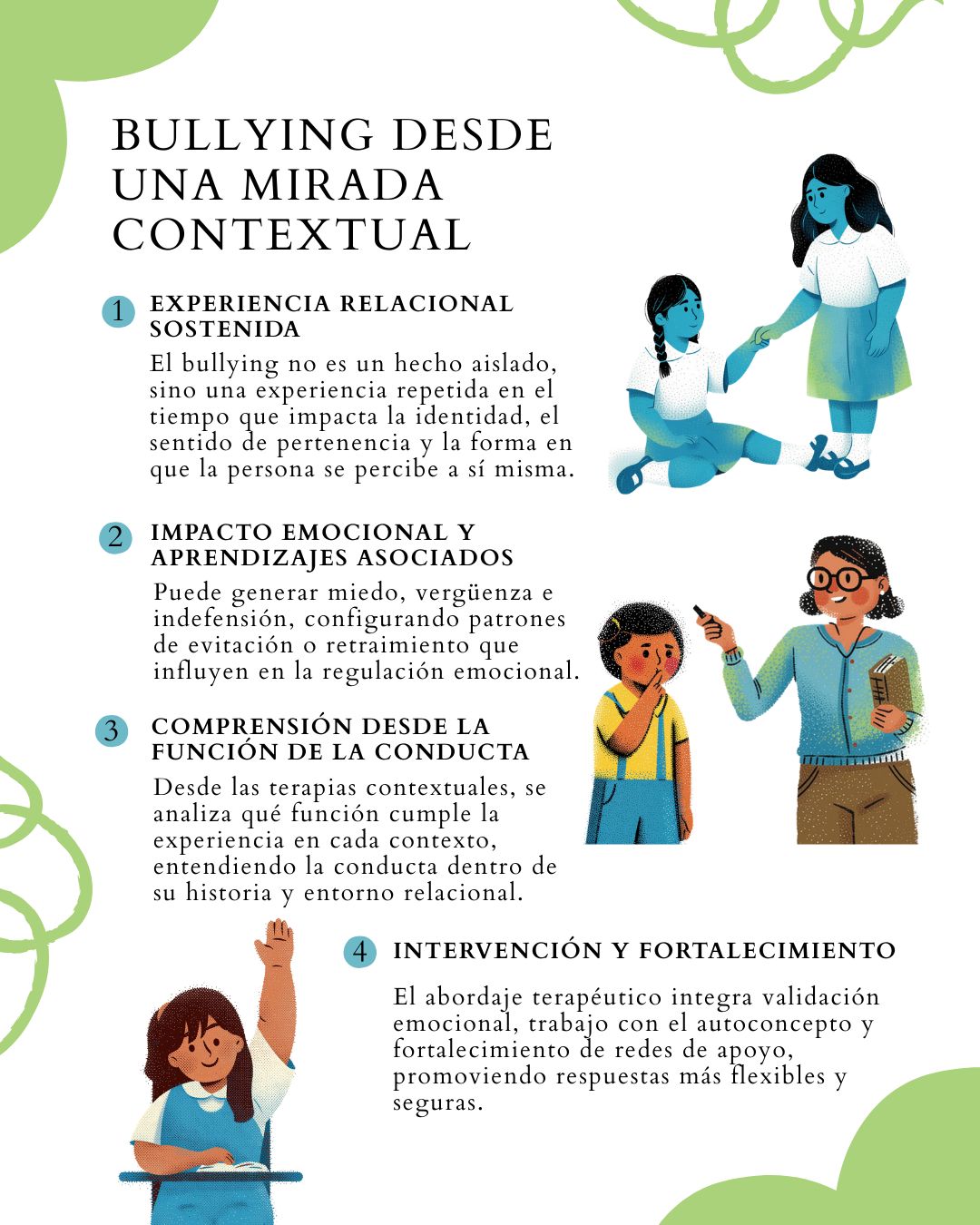 Publicación de Mentis Viva en Instagram sobre el bullying como experiencia relacional