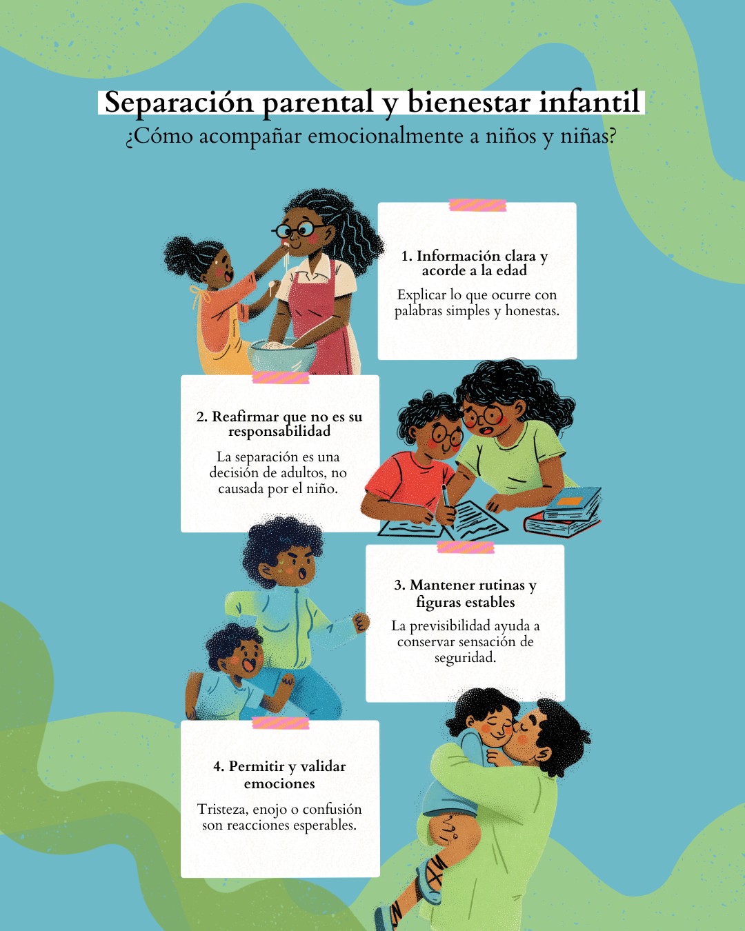 Publicación de Mentis Viva en Instagram sobre separación parental y su impacto en los hijos