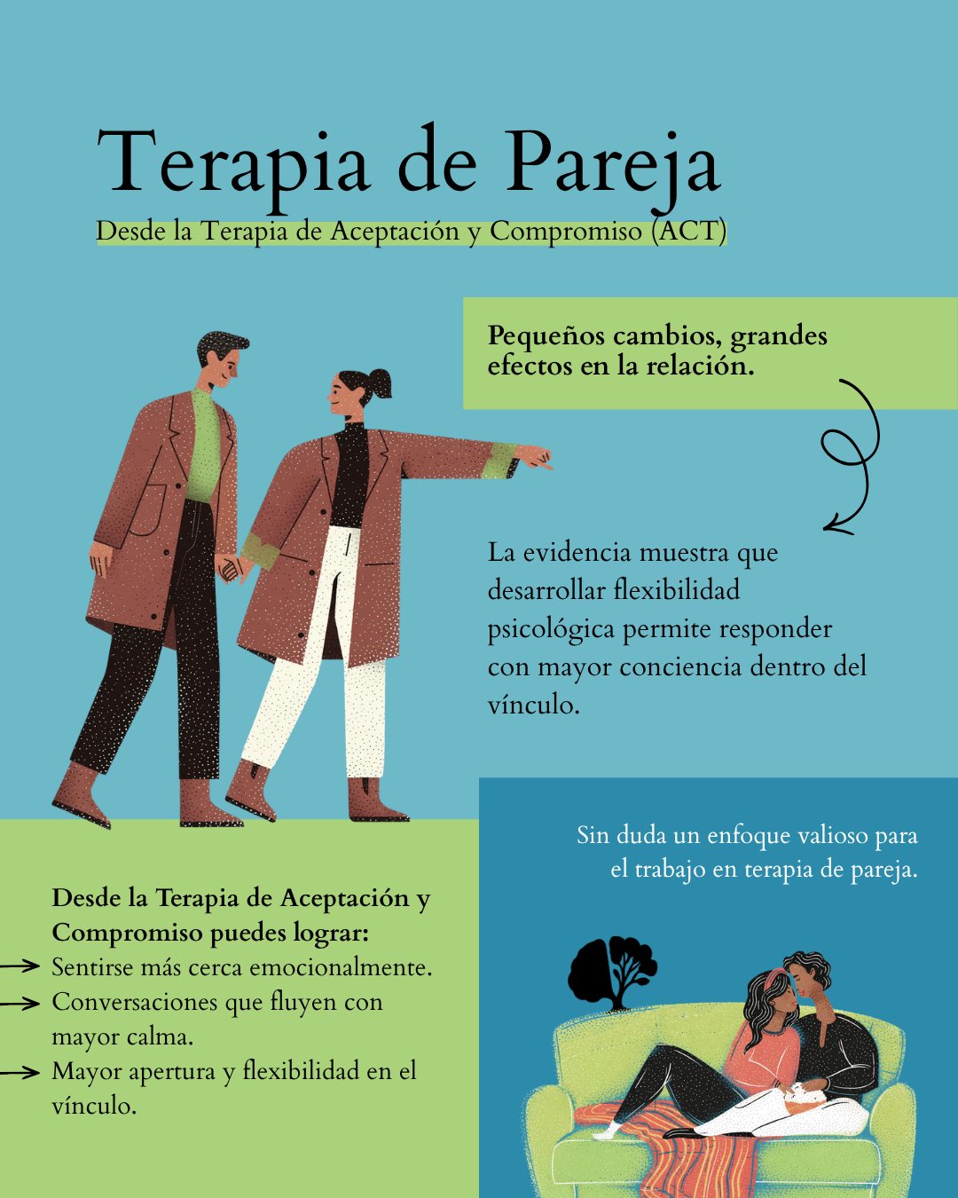Publicación de Mentis Viva en Instagram sobre act aplicada a la terapia de pareja