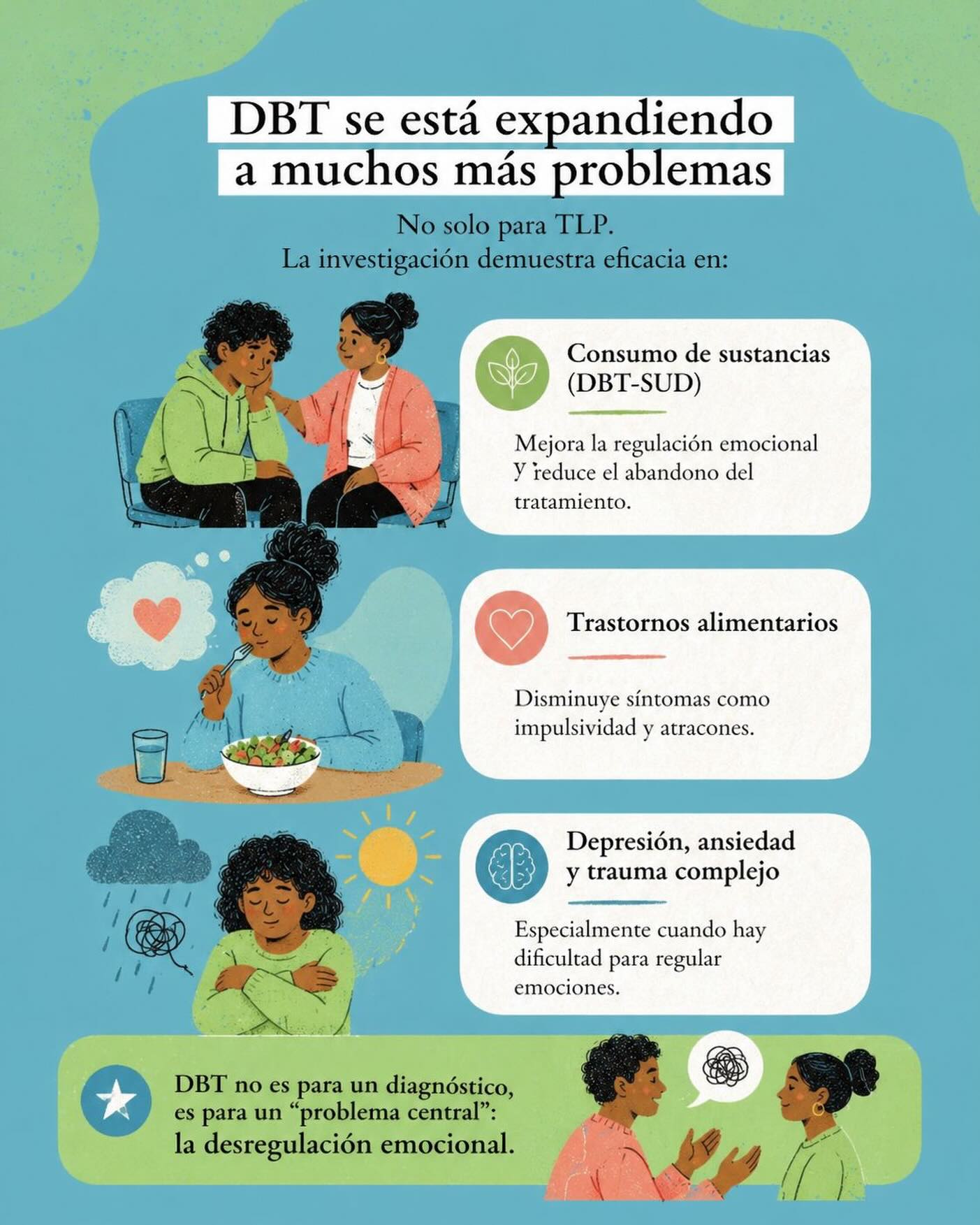 Publicación de Mentis Viva en Instagram sobre la dbt se expande más allá del trastorno límite de la personalidad