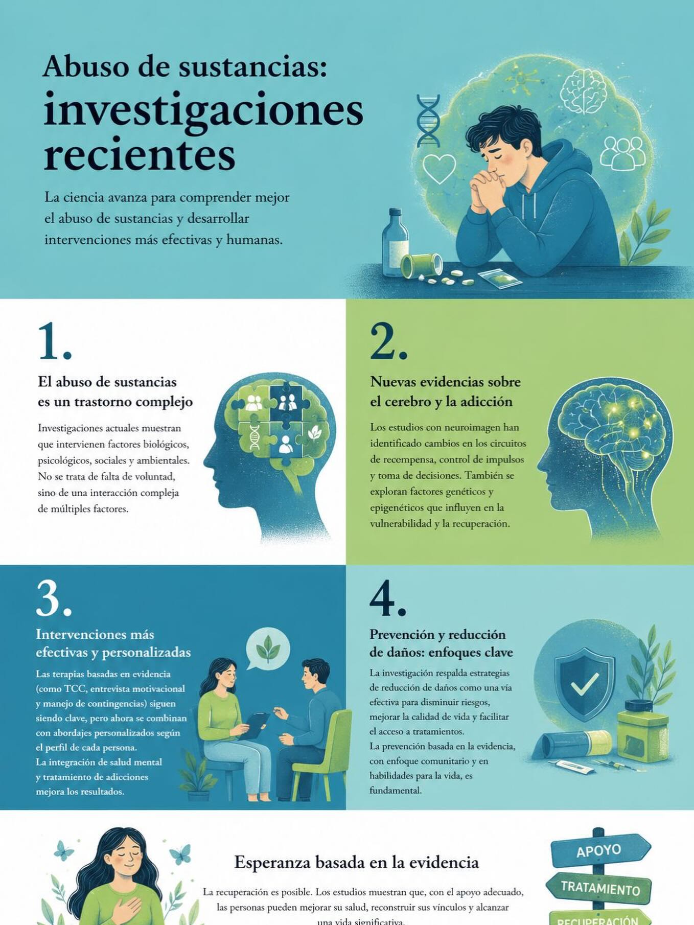 Publicación de Mentis Viva en Instagram sobre el abuso de sustancias como fenómeno biopsicosocial