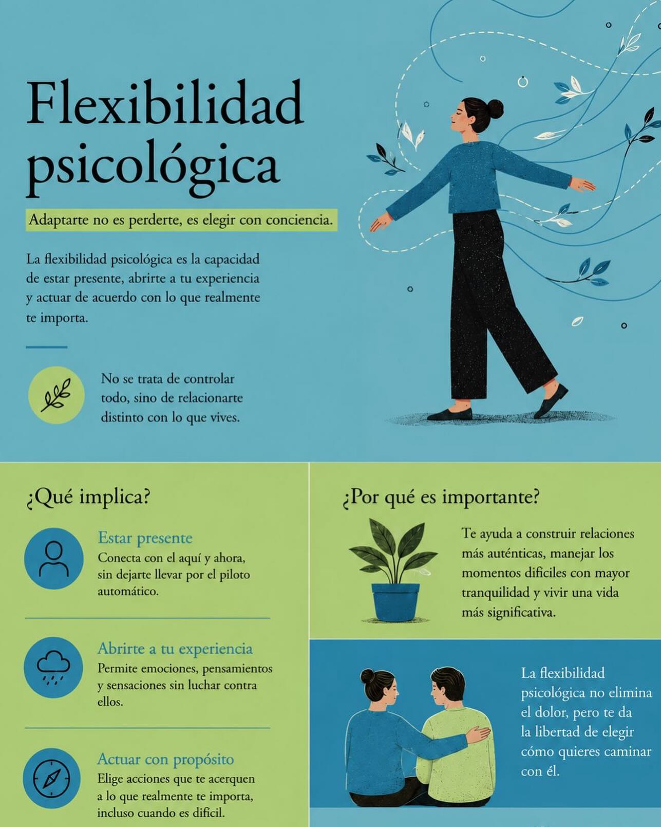 Publicación de Mentis Viva en Instagram sobre flexibilidad psicológica: qué es y por qué importa